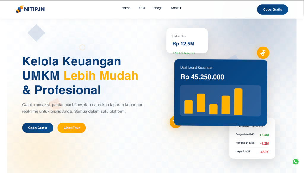Nitip.in Dashboard Pengelolaan Keuangan UMKM